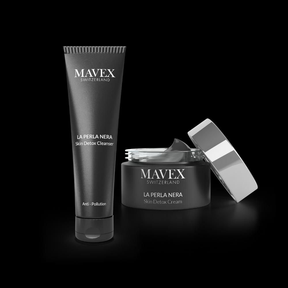 Skincare Bundle - Detox