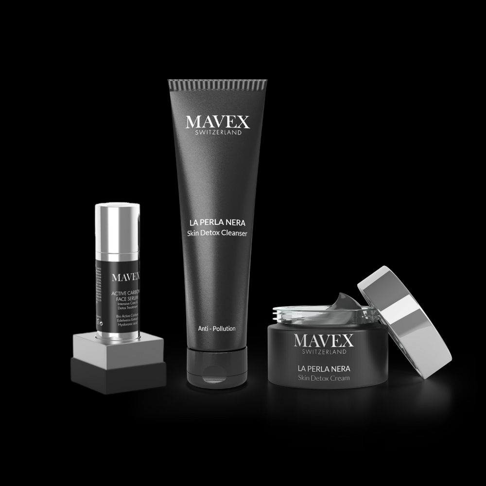Ultimate Skincare Bundle - Detox